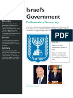 Government of Israel Newsletter