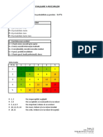 PHSE-MD-702 - Rev.01 - Anexa - 6 - Grila Riscurilor