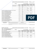 Resultados exames nacionais geometria descritiva Mirandela 2010