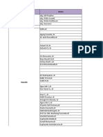 Jadwal Poli RS Se KCU Ska 2018.