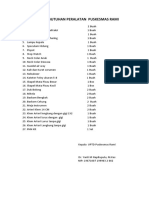 Kriteria 2.1.5 EP 5 Hal 2 Bukti Tindak Lanjut Hal 2