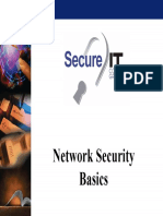 Network Security Basics3932