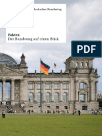 Bundestag Fakten