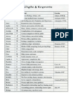 Glyphs and Keywords PDF