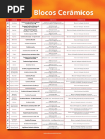 Lista_PSQ_2017_02_02_Bloco