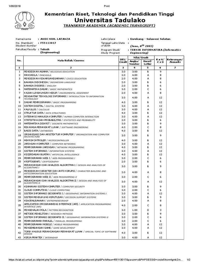 Academic Transcript of Andi Muh. Latanza | PDF
