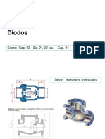 Diodos - Eletronica UFMG