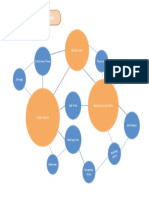 Clinic Plan Bubble Diagram PDF