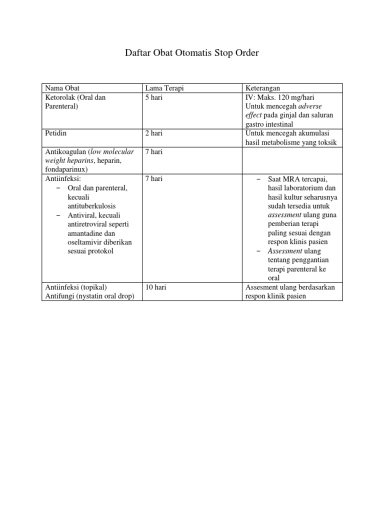 Daftar Obat Automatic Stop Order | PDF