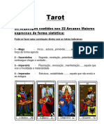 Tarot Jogo 12 Setores