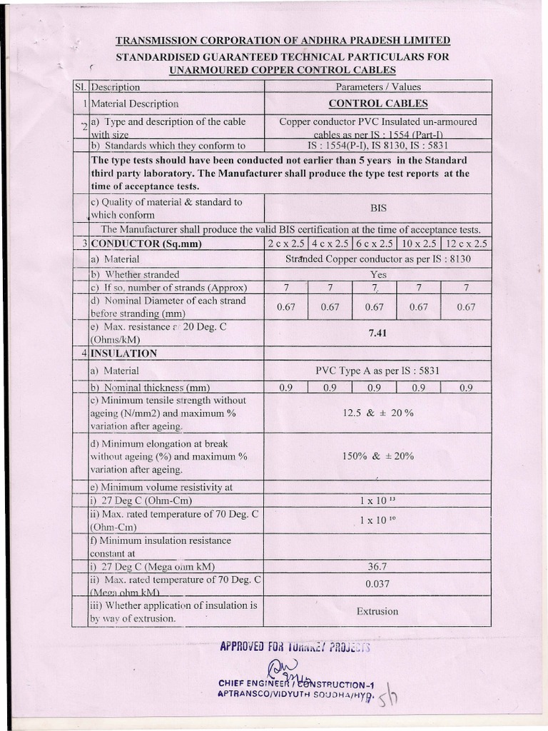 132kV Copper Control Cable Standards | PDF | Extrusion | Electrical ...
