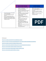 Module 4 - Developing l2 Writing Skills