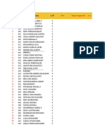 Form Hasil Daftar Ulang PPDB 2013 SMPN 2