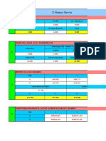Rumus Survey II