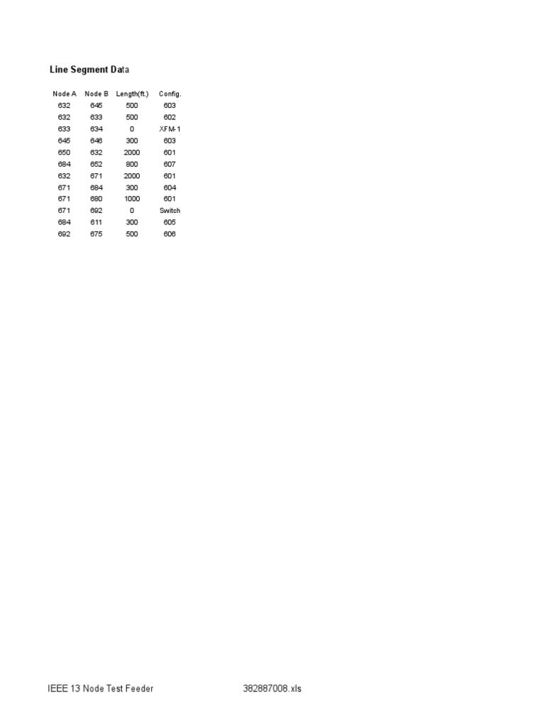 Line Segment Data: IEEE 13 Node Test Feeder 382887008 | PDF