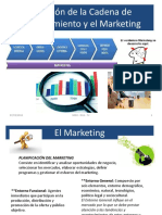 Pres 2 PDF 1marketing