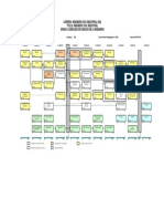 Malla Ingeniería Civil Industrial PDF