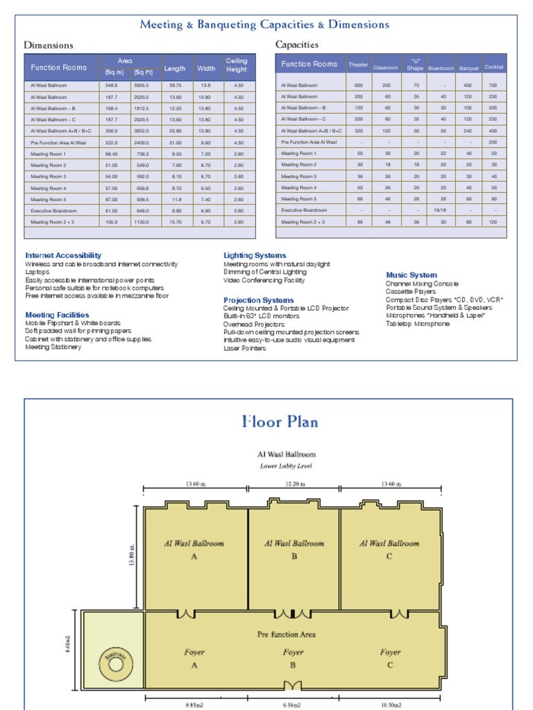 Ballroom and Meeting Room - Floor Plan Fact Sheet PDF | PDF | Laptop ...