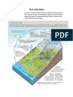 Ciclo Hidrologico