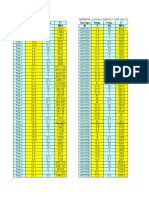 Modulo Dinamico de Pavimentos