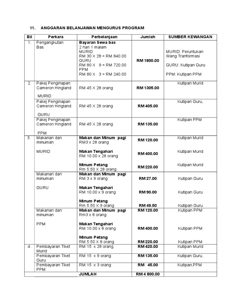 Surat Pekeliling Penubuhan Kelab Kaunseling