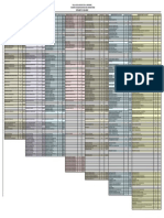 Tabla de Equivalencias Plan de Estudios 2017