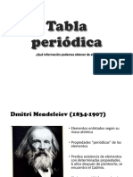 Tabla Periodica