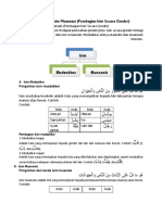 Isim Gender dalam Bahasa Arab