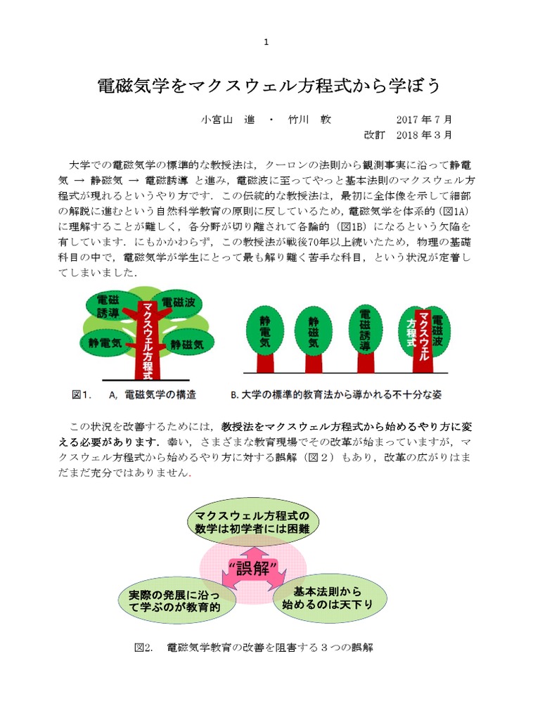 マクスウェル方程式から始める電磁気学 教師と学生のためのガイドと考察 Pdf
