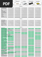 OBDeleven Vs VCDS Vs VCP Vs Carista Vs Carly Vs Easy Diag Compare