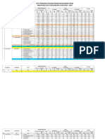 Data Sasaran Proyeksi Puskesmas 2017-2019 25 Jan 2018 Versi PDF