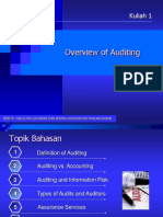 01. Overview of Auditing_Update 2015.ppt