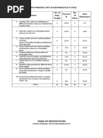 PT - Mathematics 4 - Q4