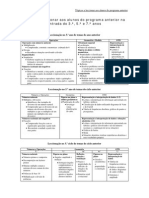 Topicos Leccionar Alunos Actualizado 25 Nov