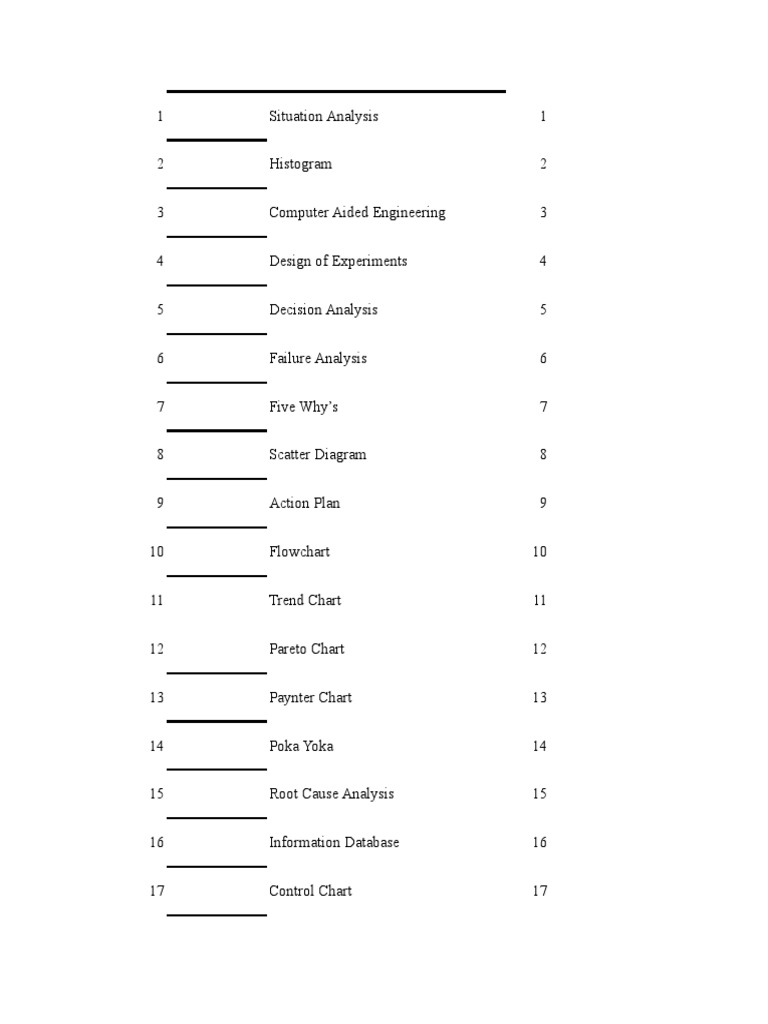 Problem Solving Tools Quiz | PDF | Data | Cognitive Science