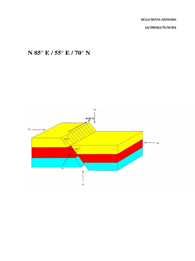 3D Sesar | PDF