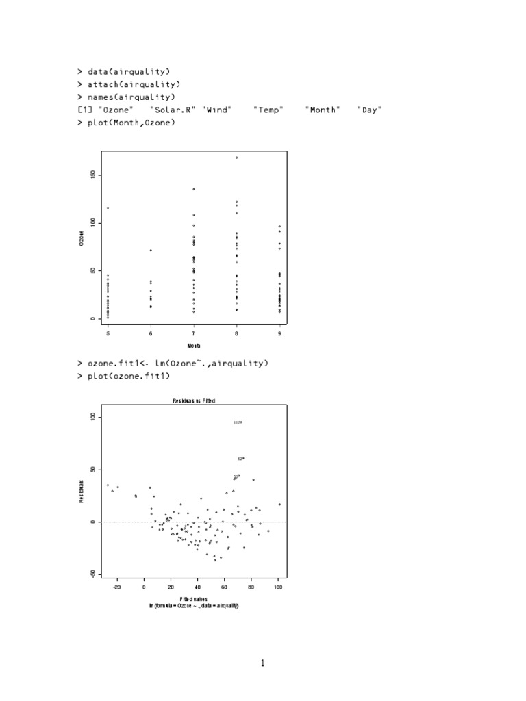 R Linear Model Examples | PDF | Econometrics | Multivariate Statistics