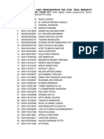 Peserta Mengundurkan Diri