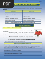 Hábitos Saludables y No Saludables 3º ESO