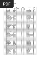 No Urut Baru Dan Format SPJ