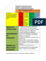 Ficha Técnica de Concrecion de Estándar