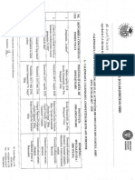 Calendarul Competitiilor Scolare Si Activitatii Educative Judetene