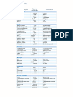 Tabelas e Utilidades Elétricas(1).pdf