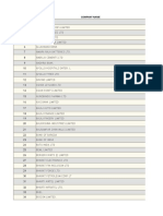 F&o Stocks With Price