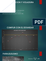 Causas Del Disparo Fallido