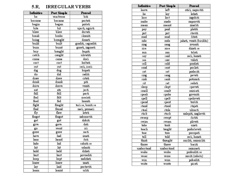 5r Irregular Verbs | PDF