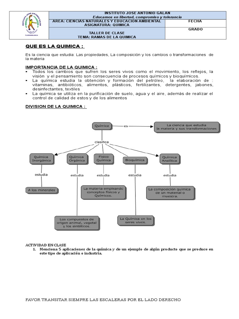 Taller Ramas de La Quimica El plastico Química