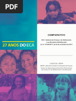 Comparativo Eca x Lei 13509 2017 Caopcae