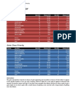 Arkham_Horror_-_Gate_Seal_Priority.pdf