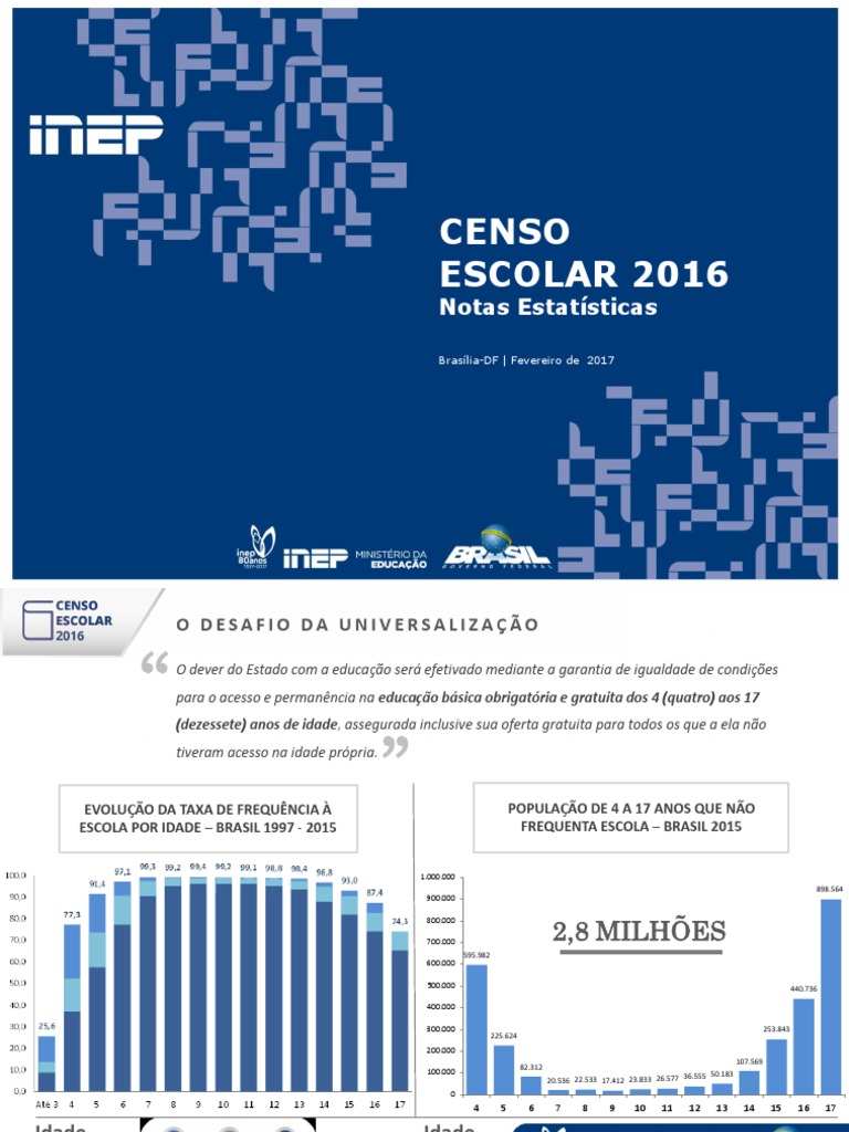 Caderno De Conceitos E Orientações Do Censo Escolar